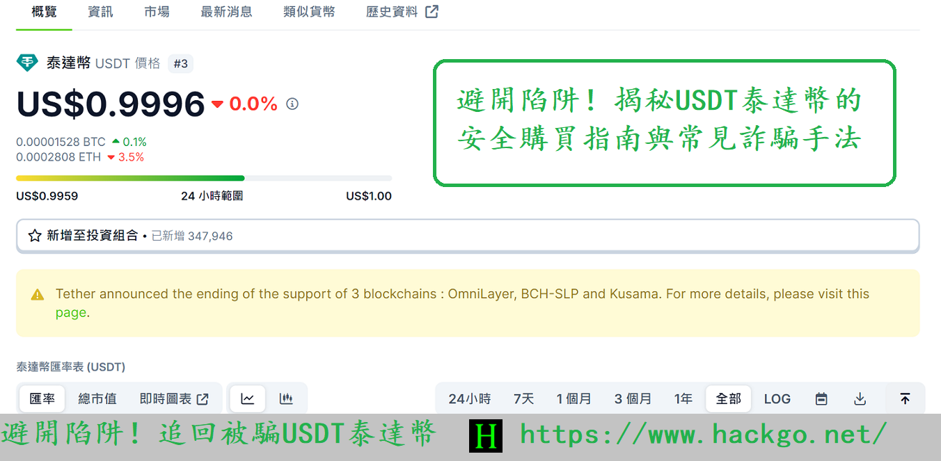 避開陷阱！揭秘USDT泰達幣的安全購買指南與常見詐騙手法