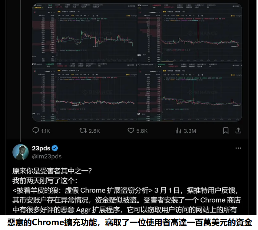 惡意的Chrome擴充功能，竊取了一位使用者高達一百萬美元的資金