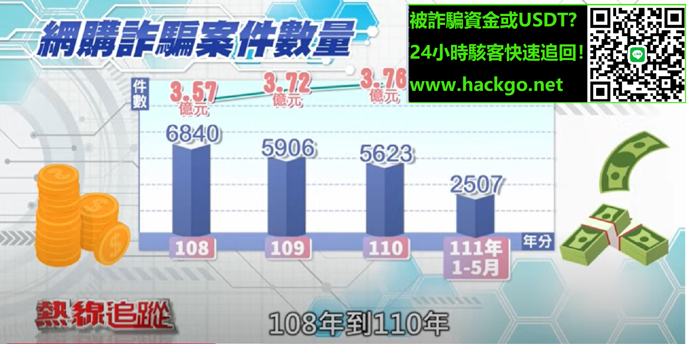 USDT被騙怎麽辦？幽靈包裹詐騙分析