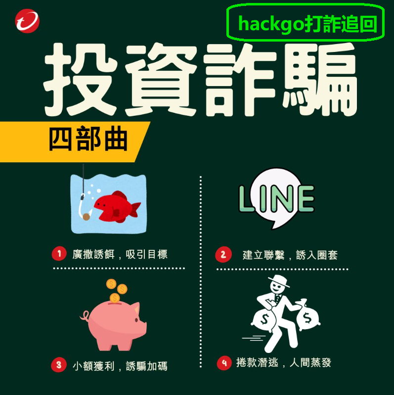 迷惘、求職與陷阱:一個31歲台灣人的投資詐騙經歷